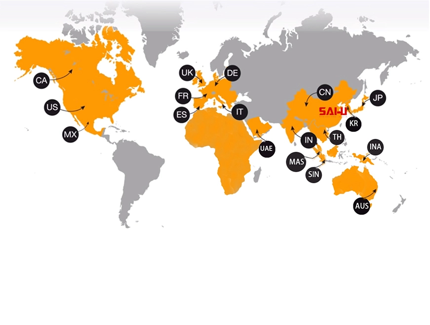 Capacidade de Comércio